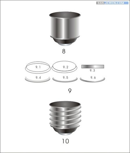 CorelDRAW 打造七彩灯泡 CorelDRAW 打造七彩灯泡