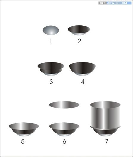 CorelDRAW 打造七彩灯泡 CorelDRAW 打造七彩灯泡