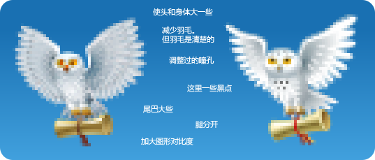 点击查看