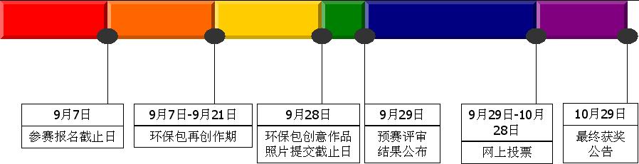 点击图片查看原图