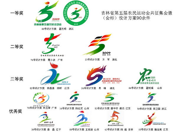 第5届农运会吉祥物、会徽会标揭晓