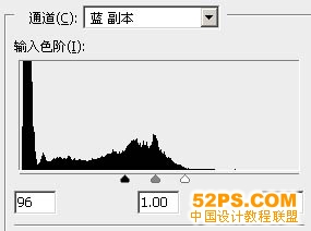Photoshop�ϳ��һ�ȼ�յ���