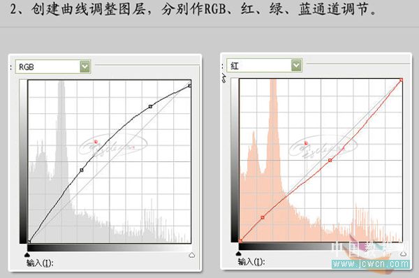 Photoshop调色教程：怀旧风格“轨迹”之曲线运用_中国教程网