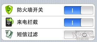 用户界面设计中“状态”和“动作”的表达