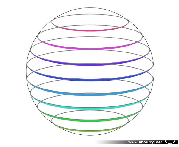 AI制作标志设计用的彩色切片球