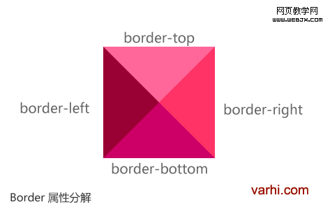 border_opercity