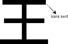 非衬线字体